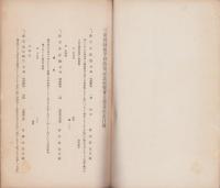 三重県師範学校改築記念　展覧会古書画出品目録