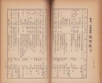 全国ゴム工場名簿　-昭和26年7月現在-　ゴム原料と薬品の知識別冊附録