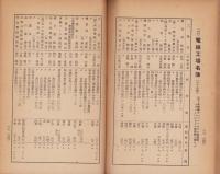 全国ゴム工場名簿　-昭和26年7月現在-　ゴム原料と薬品の知識別冊附録