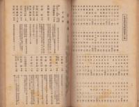 （桐生工業専門学校同窓会）会員名簿　-昭和23年12月調査-（群馬県）