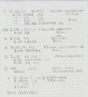 加除自在　法令台本　7綴一括（全11綴内4綴欠）　-明治-