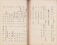萬古陶磁器工業組合員名簿(三重県）