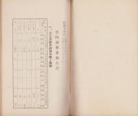 （営業報告書）萬古陶磁器工業組合　事業報告書　5冊一括（第4～8期）　-昭和9年～14年-(三重県）