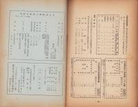 名古屋紡織工業組合月報　132号　-昭和16年3月-（名古屋市）