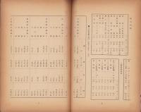 名古屋紡織工業組合月報　133号　-昭和16年4月-（名古屋市）