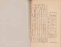 （関市立関商工高等学校）学校要覧　-昭和36年度-（岐阜県）