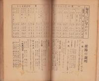 工業家日用便覽　-昭和12年-　日本工業新聞昭和12年1月号附録