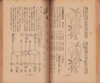 工業家日用便覽　-昭和12年-　日本工業新聞昭和12年1月号附録