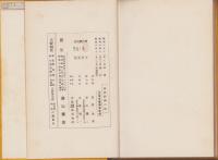 世界経済の話