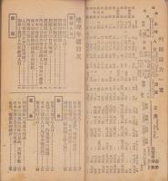 地理年鑑　-1932-