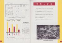 （会社案内）トヨタ自動車販売株式会社　会社概況　-昭和28年2月-（愛知県）