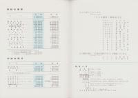（営業報告書）トヨタ自動車工業株式会社　第47期事業報告書　-昭和37～38年-（愛知県）