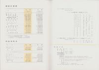 （営業報告書）トヨタ自動車工業株式会社　第46期事業報告書　-昭和37年-（愛知県）