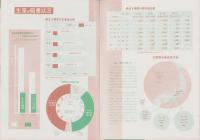 （営業報告書）トヨタ自動車工業株式会社　第26期事業報告書　-昭和27年-（愛知県）