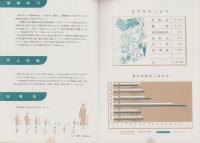 （営業報告書）松坂屋　第86期営業報告書　-昭和27～28年-（名古屋市）