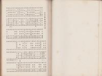 古代風俗画集