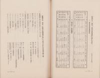 （秘）思想問題に関する資料展観目録　-附録・思想問題に関する参考資料-　昭和9年7月
