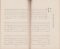 久保田俊彦先生追悼謝恩会報告書　-昭和12年11月-（長野県）
