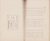 久保田俊彦先生追悼謝恩会報告書　-昭和12年11月-（長野県）