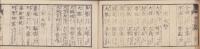 布令字弁　初篇