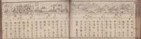 銅版新刻　大日本地図道中記