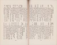 造形教育　昭和29年5月号