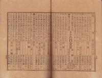 民国記　相場高低表　-大正五丙辰年-