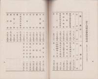 （営業報告書）日本高周波重工業株式会社　第14期営業報告書　-昭和17年-（京城府）