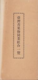 台湾青果物同業組合一覧