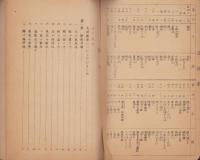 基本馬術