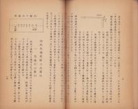 基本馬術
