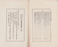 （内容見本）帝国六法・重要法規全書　-昭和3年版　最新刊-
