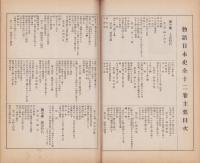（内容見本）物語日本史