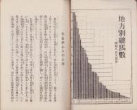馬を飼ふ人の心得