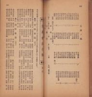 修養雑誌　乃木式　66号　-大正9年7月-