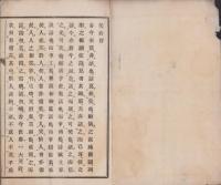 鈍珍漢話　笑府
