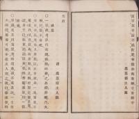 鈍珍漢話　笑府