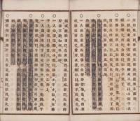 鈍珍漢話　笑府