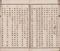 鈍珍漢話　笑府