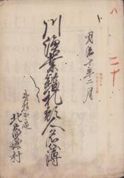 川漁業鑑札類人名録　-明治10年2月-（三重県）