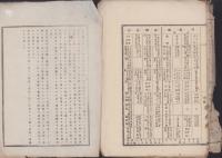 荅志英虞　両郡内海陸産物一覧表　-明治13年5月-（三重県）