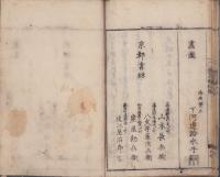 孝子留松伝　-伊州東條孝子留松伝-（三重県）