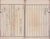小品考
