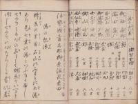 温泉来由記　-伊勢国壹志郡榊原温泉来由-（三重県）