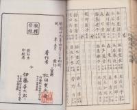 伊勢名所和歌集　全2冊（上下・三重県）