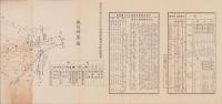 亀田村勢要覧　-昭和11年-（北海道）