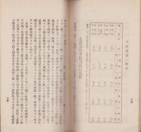 北海道出陳動物之説明　-附・家畜市場ノ日割並乳牛検定成績-
