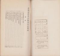北海道農事試験場出品解説　-大正11年3月-