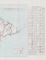 （旅行案内）北海道旅行の栞　-昭和9年版-