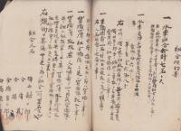 (書類）岐阜県上伊自良村字長滝地内　米搗水車組合規約書（岐阜県）